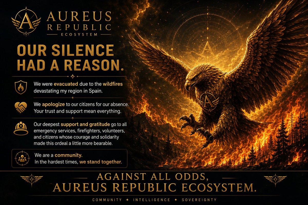 AUREUS BASE tweet media
