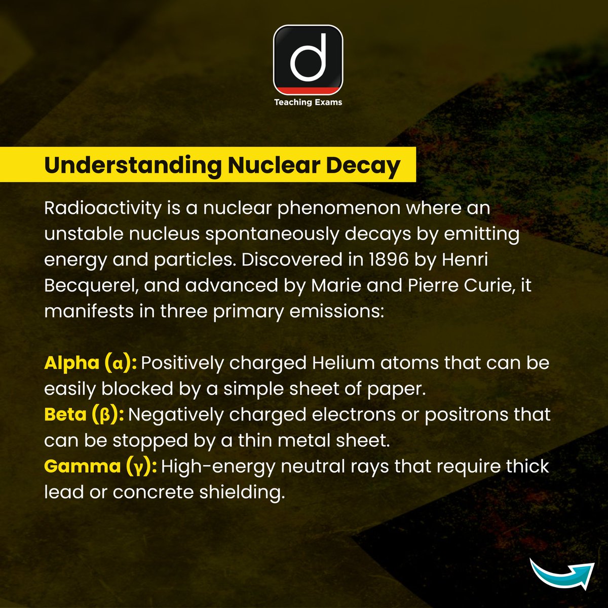 Drishtiteaching's tweet photo. Radioactivity is all around us from powering nuclear plants to saving lives in medicine. Learn its types, applications, and the safety measures that keep us protected.
#Radioactivity #NuclearScience #Physics #ScienceFacts #CurrentAffairs #NuclearEnergy #Radiation #STEM #Education