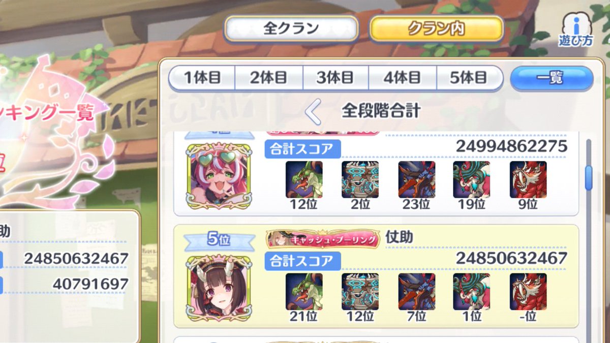 conesuke's tweet photo. クラバト4日目
今日は早めにやあああ〜〜〜！っと終了
#プリコネR https://t.co/37mfc8Phc4