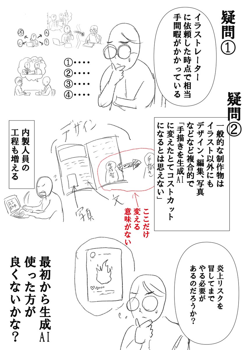 Tok_San76's tweet photo. ちょいちょい流れてくる納品したイラストを生成AIに食わされて仕事を打ち切られたって話。
自分の仕事の流れを思い返して、なんでそんな事になるんだろ？ってのを漫画にしてみました https://t.co/oTy4dYopRI