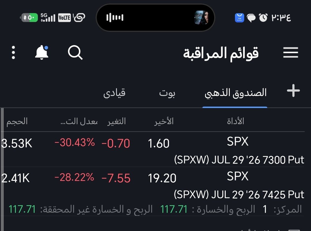 Spx6644's tweet photo. هذي عقود المتابعة..
تبي تغير اهم شي 7466 https://t.co/MZDNTeoZtA