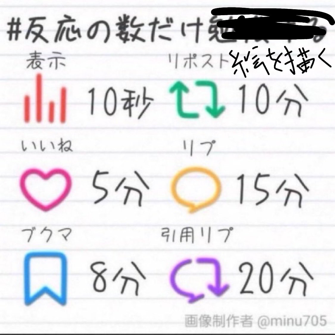meia0130's tweet photo. 夏休みなのに少々絵を描いてないような気がするのでやります
描きたいものは多いんです https://t.co/XvVcl6uBT7