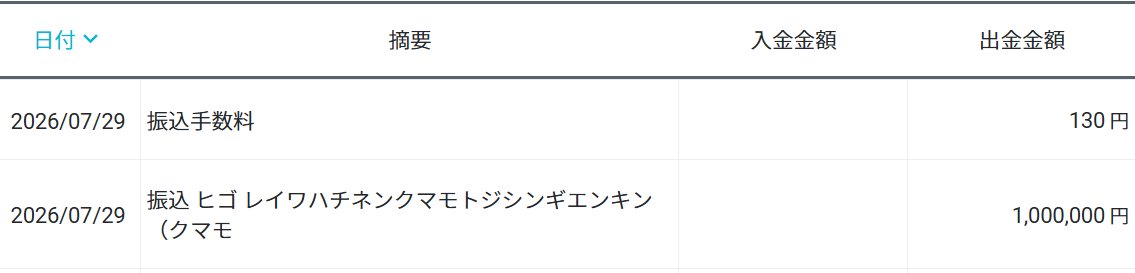CosplayBunChan's tweet photo. 微力ながら熊本地震の被災地支援のため義援金を寄付しました。 https://t.co/6YtJffivd1
