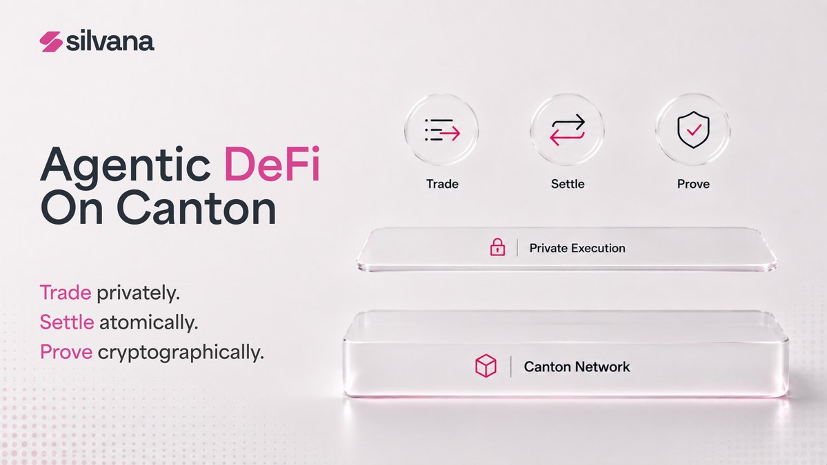 silvana_book's tweet photo. Agentic DeFi isn't just about automation. It's about execution.

Silvana is building agentic DeFi infrastructure on @CantonNetwork, where autonomous agents can trade, settle, and prove on private execution rails with atomic settlement.

Here's why that matters. 🧵 https://t.co/R5Ln5J0CLh
