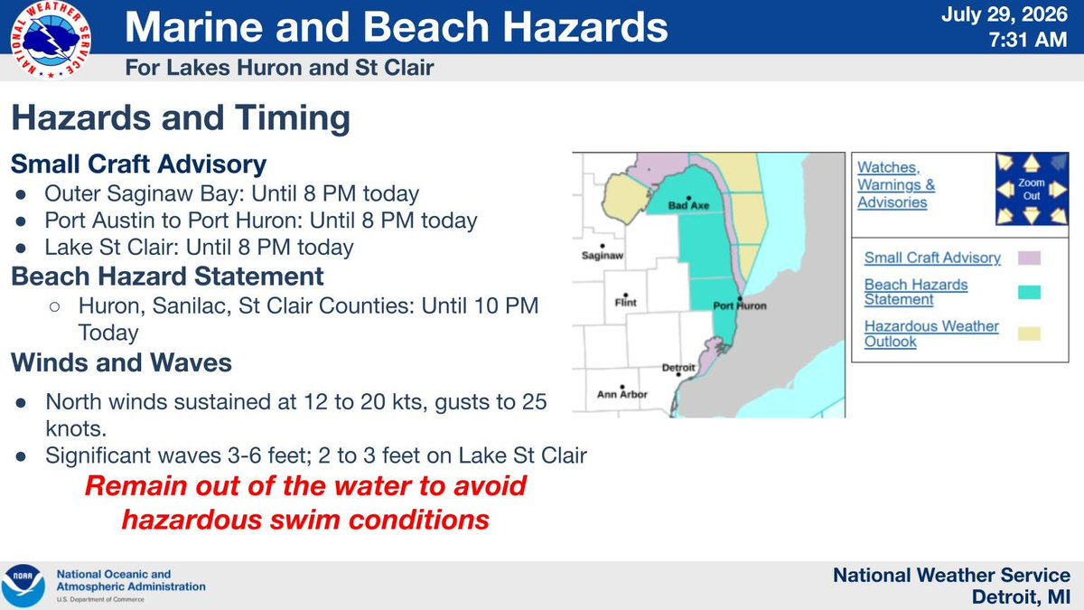 NWSDetroit's tweet photo. Hazardous boating and swimming conditions expected today. #miwx https://t.co/CK1MbUriPp