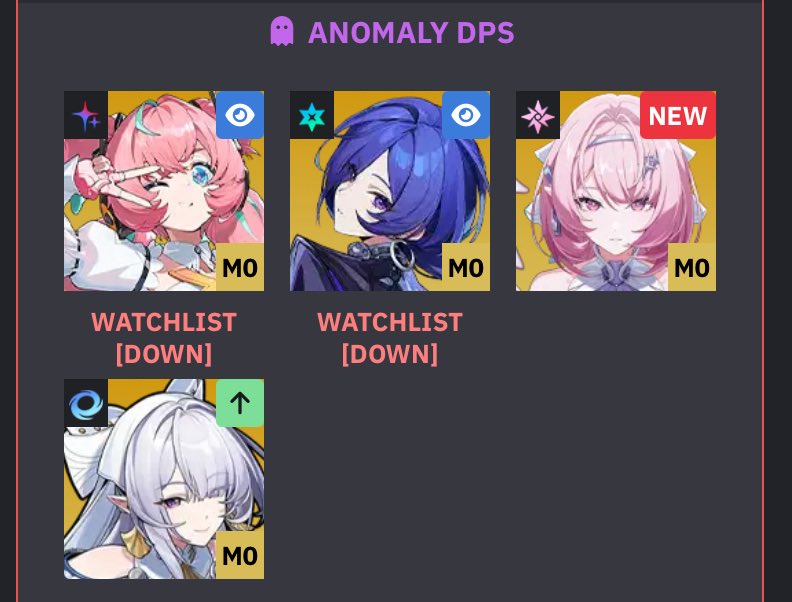 DailyRemielle_'s tweet photo. why is prydwen using remielles mugshot instead of her normal sprite im crine😭😭😭 https://t.co/Ag12oFjcLg