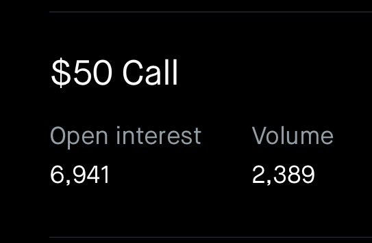 Parmicharma's tweet photo. @Lucy3370 $QURE $CLPT very decent amount carried over on OI https://t.co/3kK8sAFlnU
