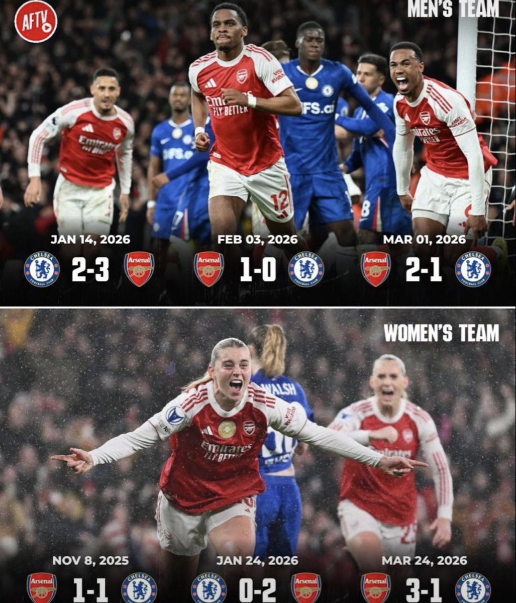 Molly_AFC's tweet photo. Define ownership with a photo https://t.co/2TquLKA4Zn