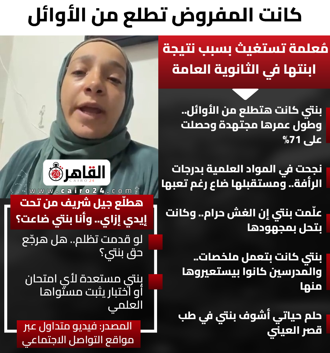 Cairo 24 - القاهرة 24 tweet media