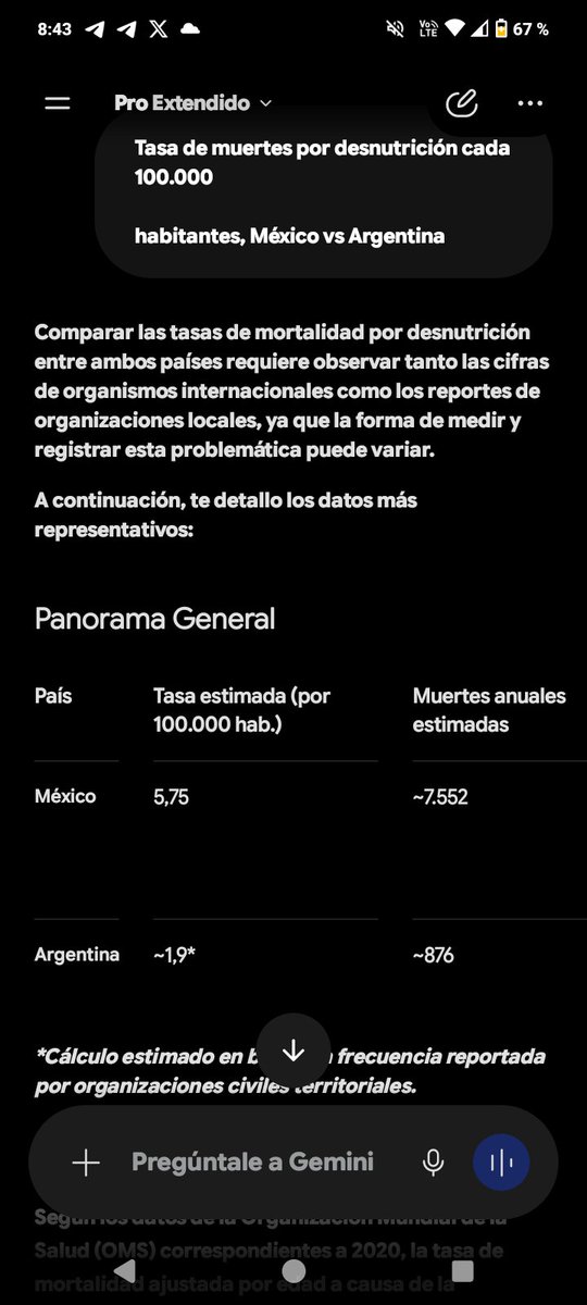 Aynler_'s tweet photo. @ParaQNosHacemos @Tal3Fpo @maps_black Alterar que we? https://t.co/Al8eAiofm5