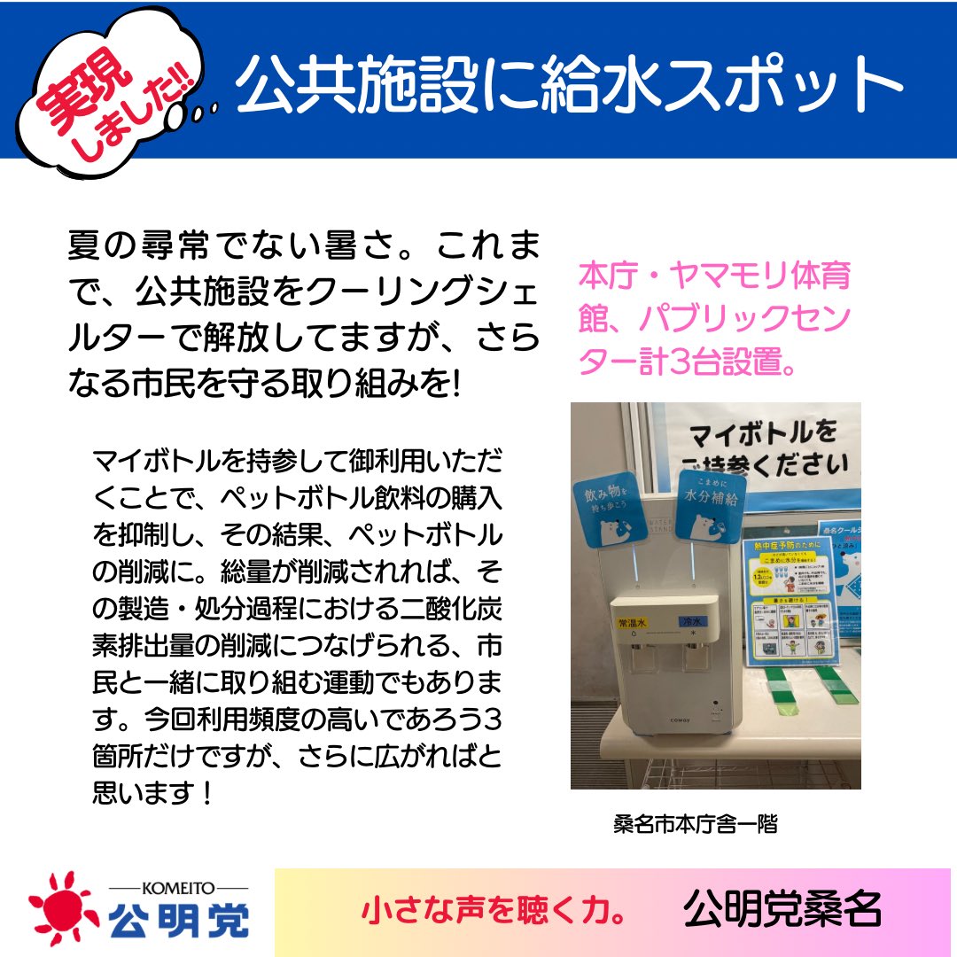 emo4815's tweet photo. 一昨日、公明新聞に��載されました。多くの方が訪れる、桑名市本庁舎、ヤマモリ体育館、パブリックセンターに給水スポット❗️
暑さ🔥の続く夏、公共施設のクーリングシェルターに加え、お水💧も❗️マイボトル持参でペットボトル削減の脱炭素も‼️↓
https://t.co/VNlVdpQzSD https://t.co/bgS0h2Dppw
