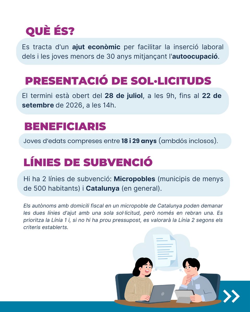 ConsellAnoia's tweet photo. 🚀 Tens menys de 30 anys i vols emprendre?

Ja pots sol·licitar les subvencions per afavorir l'autoocupació de joves en el marc del Programa FSE+. Una oportunitat per impulsar el teu projecte i fer el pas cap a l'emprenedoria amb suport econòmic. 💼✨

ℹ️https://t.co/1ejTNl61t2 https://t.co/N2qSwf6Vyv