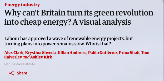 BjornLomborg's tweet photo. Why can't Britain turn its green revolution into cheap energy?

Guardian asks the right question and then don't answer it

Real answer too embarrassing — 2 systems (renewables and 100% backup) are costlier than 1

https://t.co/qK371bdCZJ 

https://t.co/pzYewoo9RP https://t.co/HqNEKzgMUx