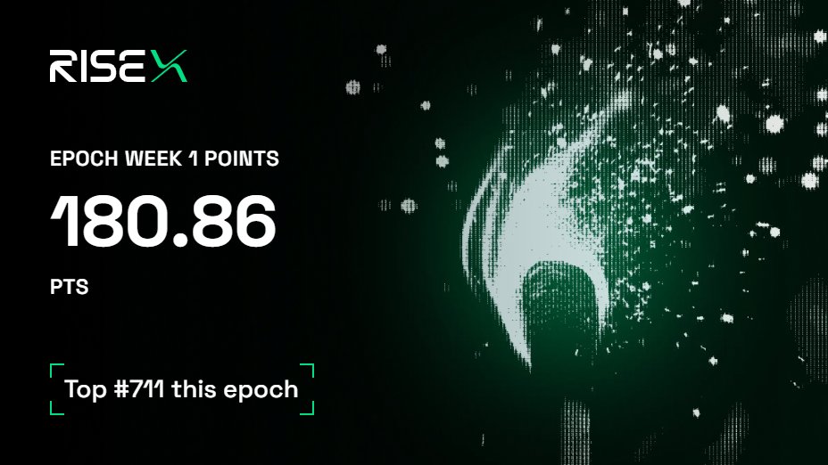 bash1845's tweet photo. We scored some great points in session 1 of @risextrade. Trade organically: market orders, low open interest, volume, and positive net profit to maximize your points.
One of the biggest airdrops coming soon.

My invitation code if you'd like to use it:
JIH5Q5NL
CSU3R19U https://t.co/m8ZX3ehiiE