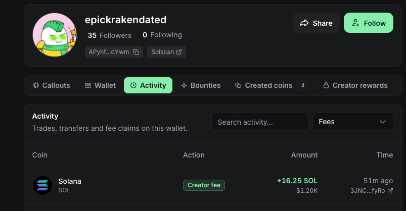 breadmaxxed's tweet photo. @chibawan_info claimed on the one they have fees on which is 6YCYaiuXQubALutWr1eJB8HZ9i72hpTKgAvjR6qzpump https://t.co/XbIt0VdhEW