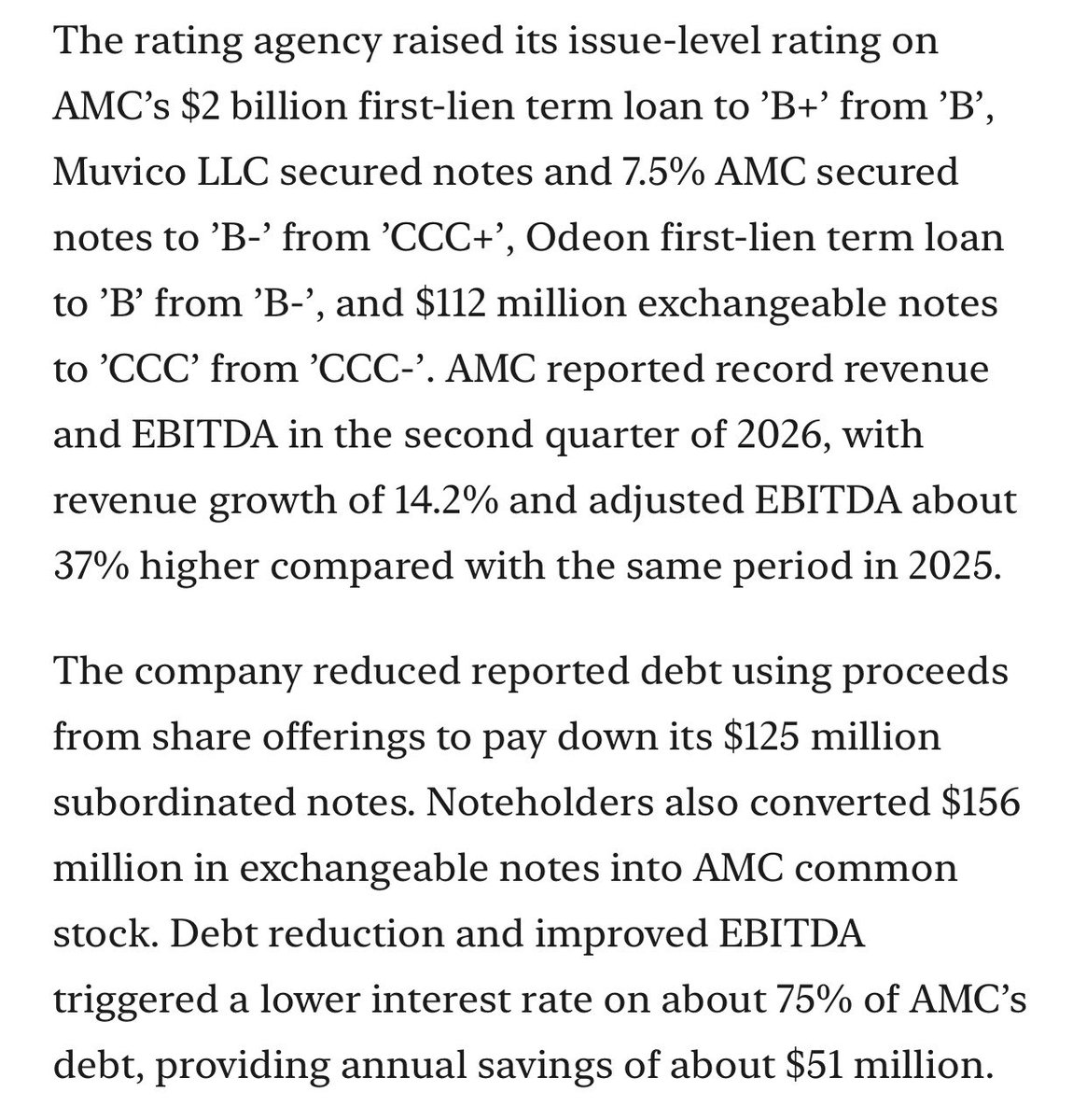 Ryan__Rigg's tweet photo. $AMC S&P upgrades #AMC rating on strong box office
S&P Global Ratings upgraded $AMC to ’B-’ from ’CCC+’ on Tuesday, citing improved operating performance and a path to sustained positive free cash flow. The outlook remains stable.
S&P expects the domestic box office will approach $10 billion in 2026, surpassing its original $9.3 billion estimate and $8.6 billion in 2025. Strong performances from "Toy Story 5", "The Super Mario Galaxy Movie", and "Odyssey" drove improvement of about 10.3% as of July 27, 2026. The rating agency forecasts AMC will increase revenue about 13% in 2026 and 4%-5% in 2027.
AMC maintains a debt burden of about $3.8 billion, with over $450 million in annual interest expense and $850 million in rent. The company held $778 million cash at the end of the second quarter, with its nearest maturity in 2029. S&P expects AMC will report a modest free cash flow deficit in 2026 before beginning to sustain positive cash flow in 2027.
https://t.co/95aGfgrQPf