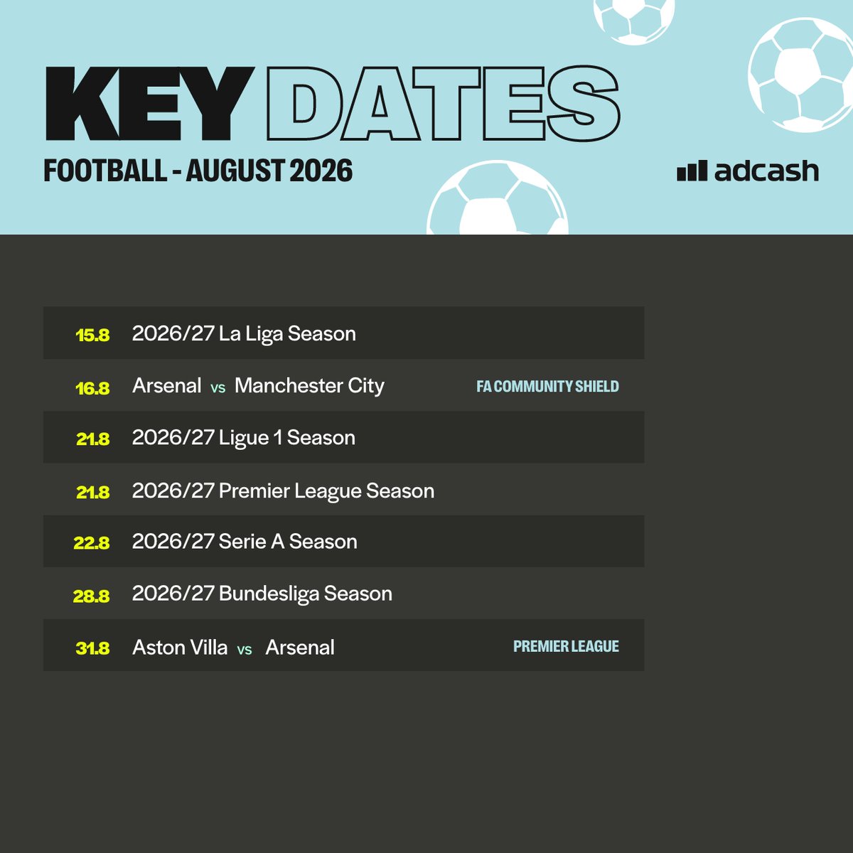 Adcash's tweet photo. The World Cup may be over, but the sports calendar isn't slowing down.

European #football returns, #F1 is back after the summer break, #UFC, #boxing, #MLB, #tennis and more keep the momentum going. Plan your campaigns around the biggest moments of the month. 👉 https://t.co/ItsZDVMdNx