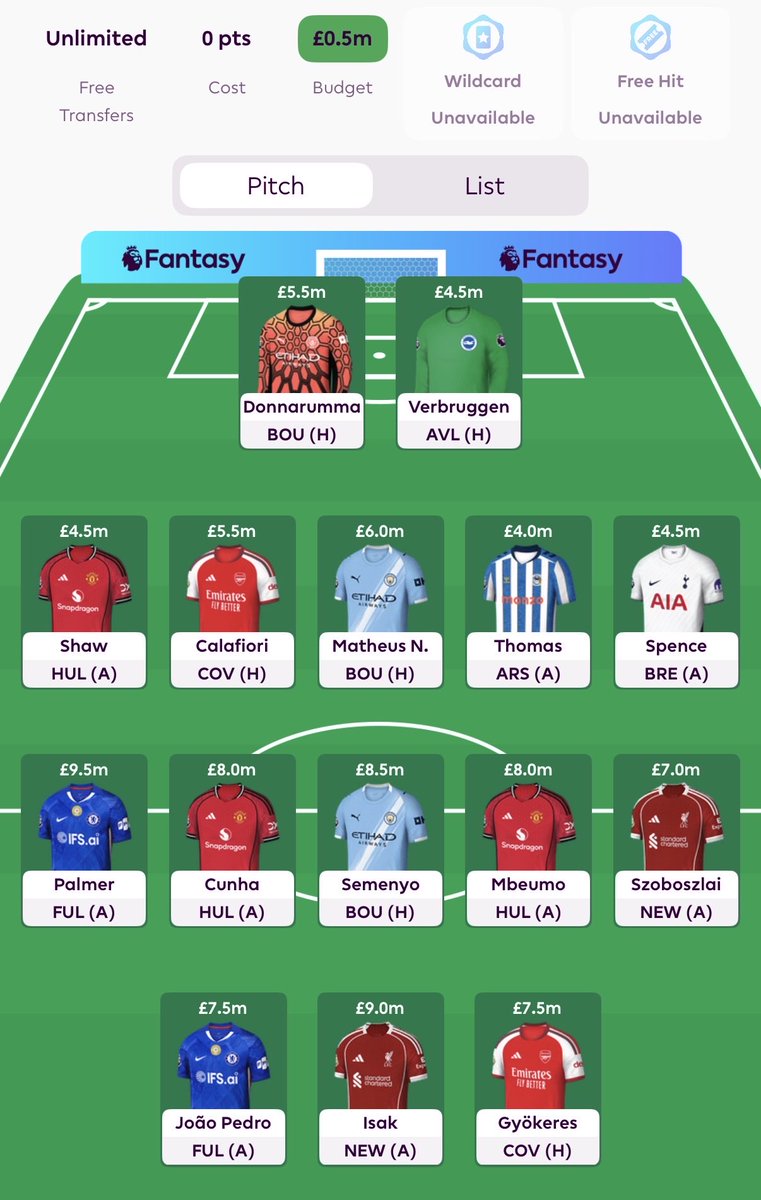 RobbyJoseph8's tweet photo. @FPL_Pickle Tempted to go Haalandless https://t.co/ENB2F01xTL