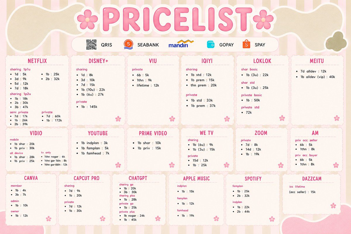 shaashanie's tweet photo. halooo, aku open yaa! 🍓🤍

premium apps ready.
cek pricelist di bawah yaa, siapa tau ada yang lagi kamu cari ✨

kalau tertarik atau mau tanya-tanya dulu, langsung dm atau klik link whatsapp di bawah ini yaa! 💌👇🏻 #zonauang

🛒 https://t.co/6Pe1IB0qpX https://t.co/vExwivePdJ