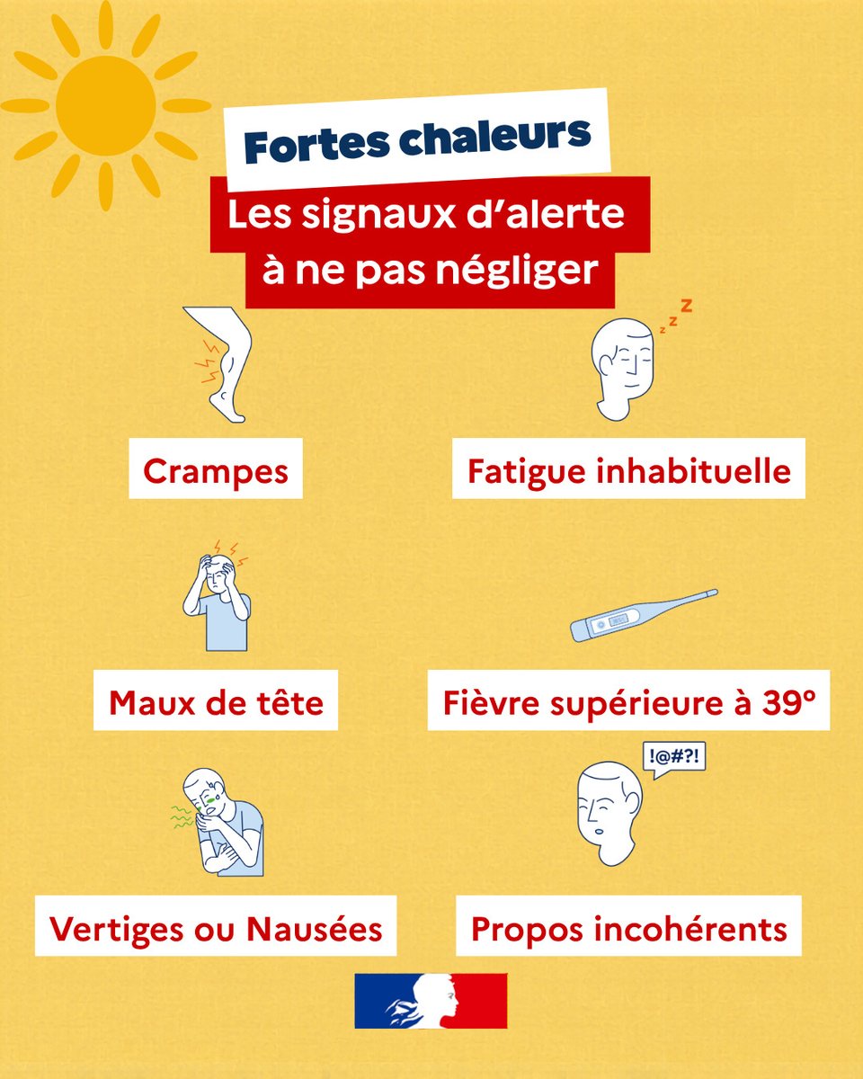 Sante_Gouv's tweet photo. #Canicule | En période de canicule, certains symptômes peuvent être de véritables signaux d'alerte. Ne les négligez pas !

🔎  Les informations nécessaires pour se protéger : https://t.co/HBN5pXJ8O4

☎  En cas de malaise, forte #fièvre ou propos incohérents 👉 appelez le 15. https://t.co/72wZvWEZdf