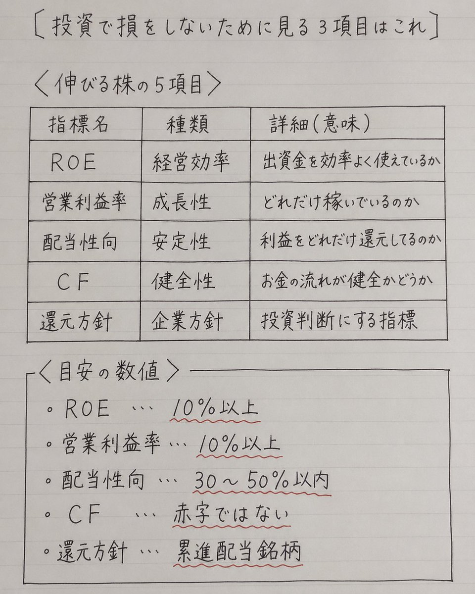 日本株スカイ tweet media