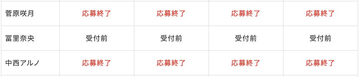 536Heh9s6EYA's tweet photo. 一次で落選させられたのに、一次保障の申込枠があるの辞めてください。
これもう一回保障枠に申し込んだらどうなるんでしょうか。 https://t.co/CxP7ZYILxX