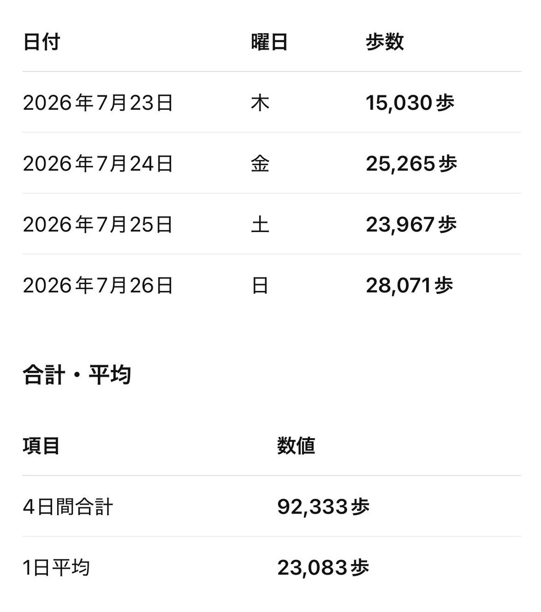 🪩あい tweet media