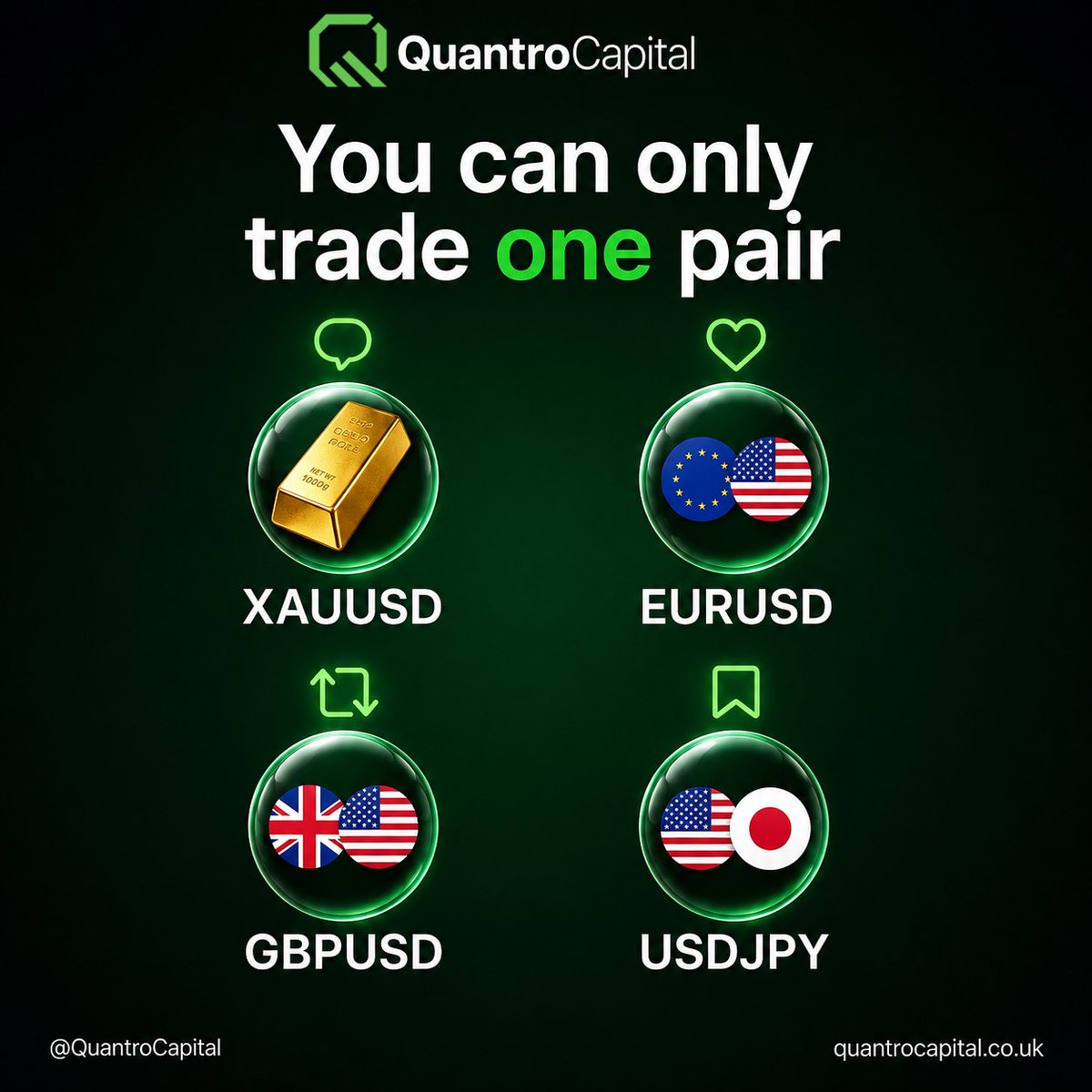 Quantro Capital tweet media