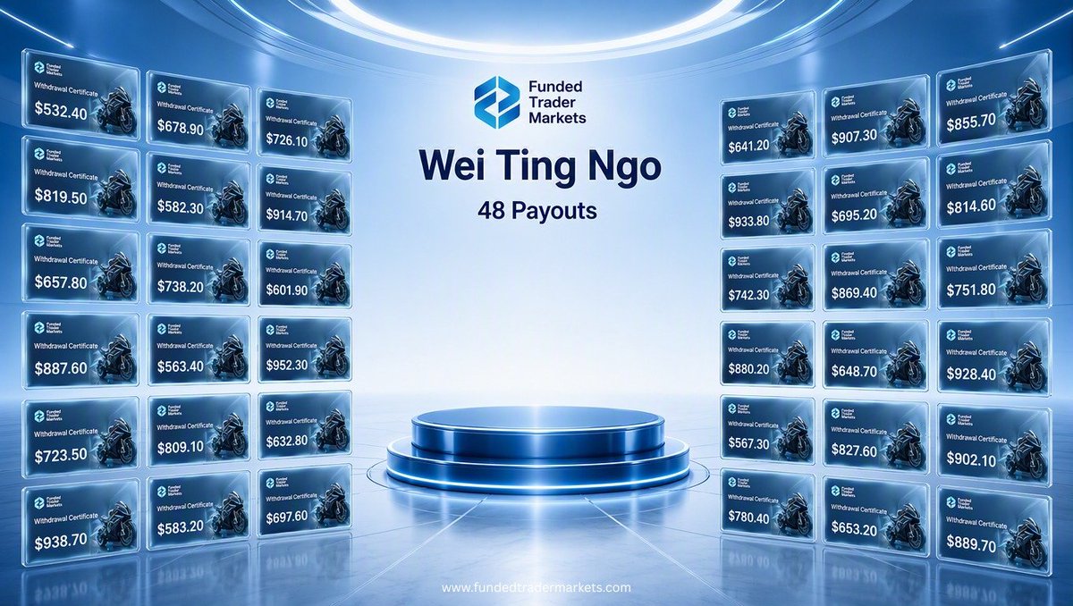 FTMarketslive's tweet photo. If consistency had a photo
It would probably look something like this.
48 payouts. One trader.
If our traders started hanging every FTM payout certificate on their walls, there probably wouldn't be enough wall space to fit them all. https://t.co/kJ7i8soXEb