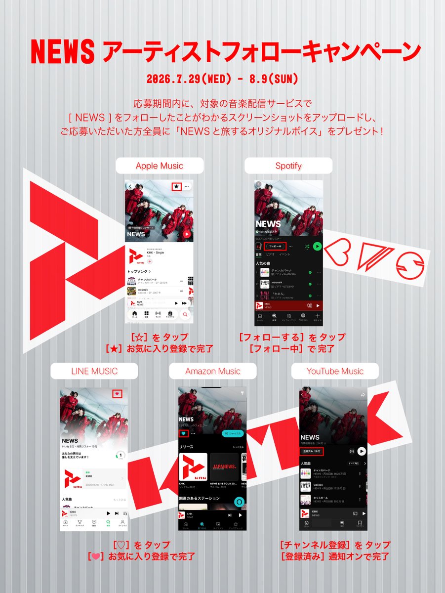 NEWS0915_music's tweet photo. ◢◤ 「KMK」配信記念キャンペーン🎧 ◢◤ 

NEWS 16thアルバム「KMK」
サブスク配信が本日スタート!!!
配信を記念して、アーティストフォローキャンペーンを開催✨

《キャンペーン期間》
7/29(水)21:00〜8/9(日)23:59

《対象サービス》
Apple Music / Spotify / LINE MUSIC / Amazon Music / YouTube Music

✅NEWSのアーティストページをフォロー
✅フォームからご応募
で全員に、【#NEWSと旅する オリジナルボイス】をプレゼント✈️

https://t.co/BpDM465NV2が旅に一つだけ持っていくなら？🗣️

▼詳細はこちら
https://t.co/oJe3DRnqWe

#NEWS_KMK