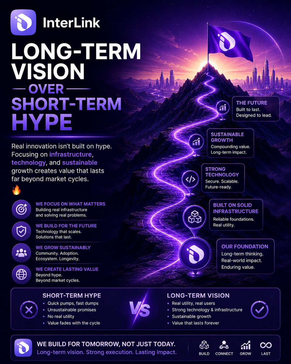 ashikytl's tweet photo. Long-Term Vision Over Short-Term Hype
Real innovation isn't built on hype. Focusing on infrastructure, technology, and sustainable growth creates value that lasts far beyond market cycles. 🔥#InterLink #ITLG #ITL https://t.co/e9LwNgZXNs