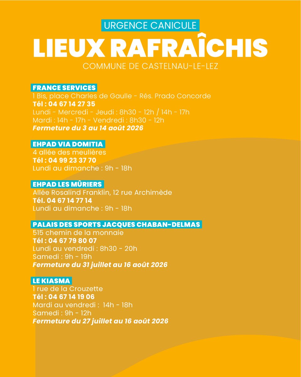 CastelnauleLez's tweet photo. 🥵Face aux fortes chaleurs, la Ville de #CastelnauleLez se mobilise !

En raison des températures actuelles, des #lieux #rafraîchis sont à votre disposition pour vous protéger.

⤵️ Découvrir la liste des lieux ⤵️ https://t.co/Ot0VmWy1B3