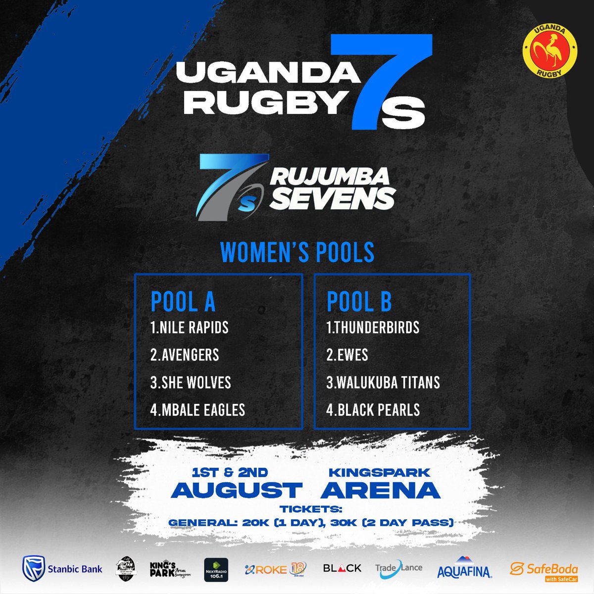 piratesrugbyUG's tweet photo. The #Rujumba7s Pools and Ticket Prices.

A full weekend of big rugby action on Pitch and full fans experience off Pitch.

COME ON YOU PIRATES 🏴‍☠️ 

#StanbicPirates ll #RokeWithPirates ll #VisitKPA ll #PiratesStrong https://t.co/rSZO4tfUJd