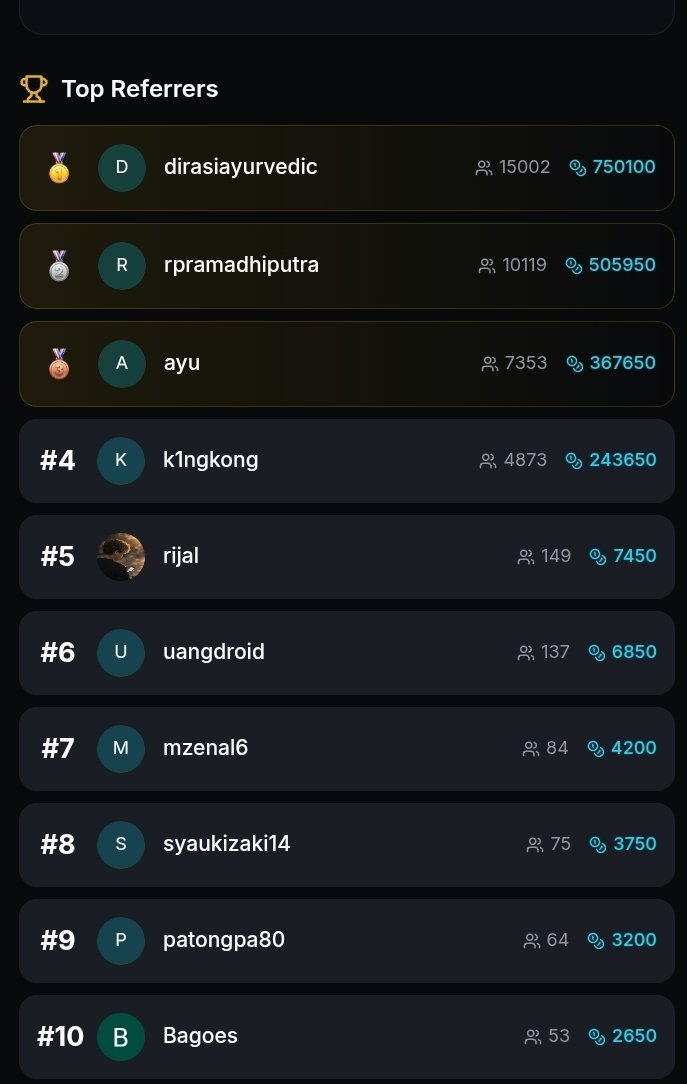 KinsVerse's tweet photo. ๐จ FINAL CALL โ KinsVerse Referral Competition! ๐จ
โฐ Competition Ends TOMORROW!
The race for the Top 10 Referrers is almost over! ๐
๐ 10,000,000 KVT in EXTRA REWARDS
๐
Top 10 referrers will share the rewards
#KinsVerse #KVT #ReferralCompetition #SocialFi #Web3 #Rewards https://t.co/sVhN1ZaGU5