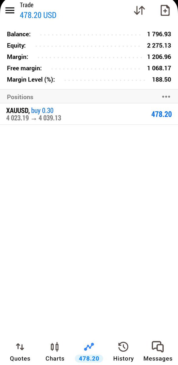 sho17290's tweet photo. #xauusd #gold 

Price &amp; action😊

#trading https://t.co/qzy7acU2vr