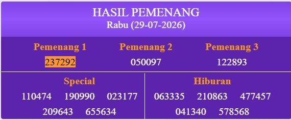 P0K3RBOYA's tweet photo. ✨ Hasil Pasaran Grabpools ✨
Sahabat Boya, angka result untuk hari ini adalah
🔥Result →  7292
▶️Shio →  Babi
Salam Jackpot !!

Acuan Situs Resmi :
✅ www.grabpools{.}com (Akses VPN)
#GrabPools #PokerBoya #AngkaTogel https://t.co/5WX9WTdgHt