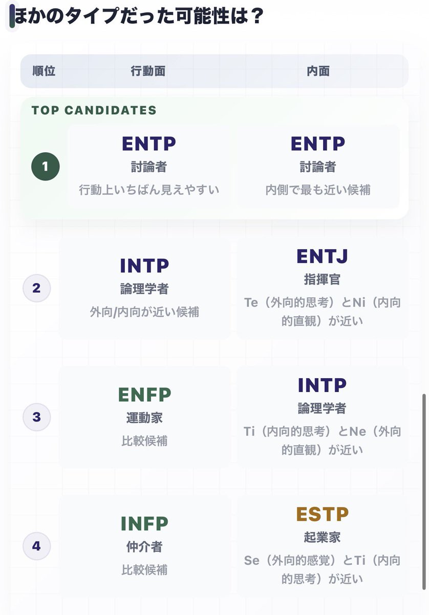 sune_xxtp's tweet photo. https://t.co/tXGZfrjNHH