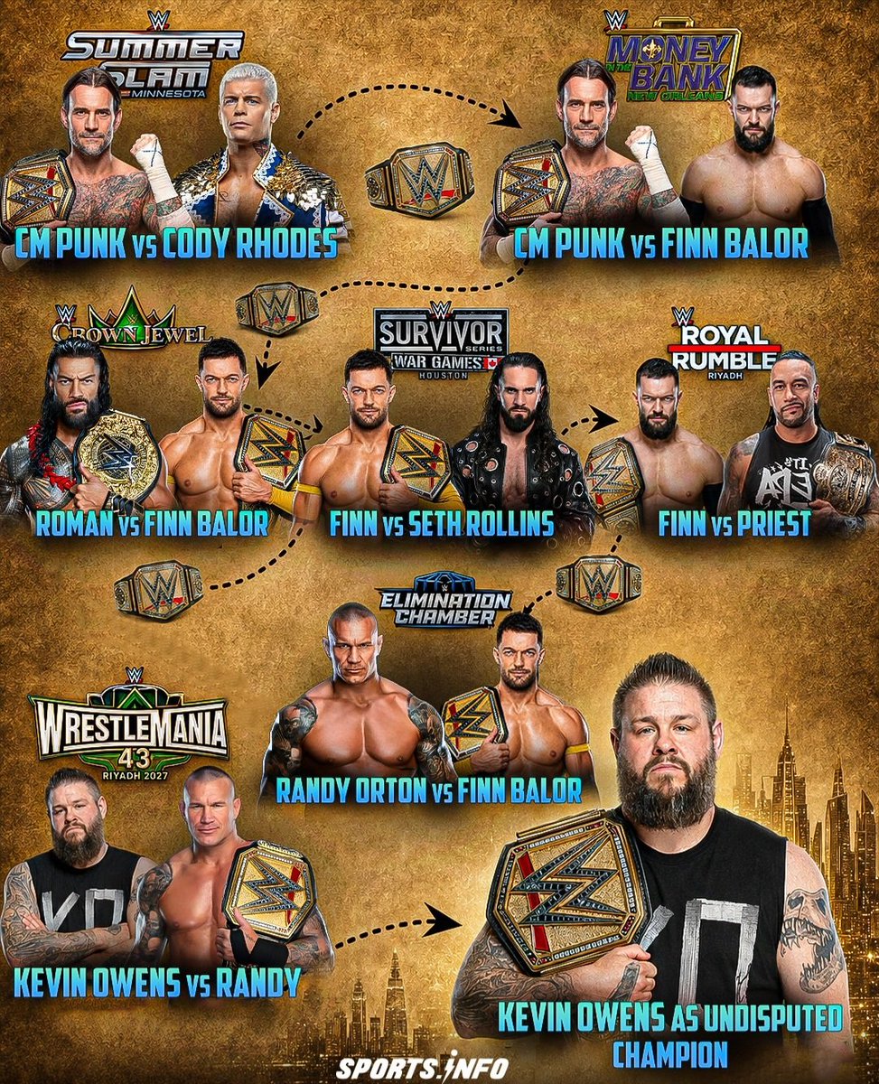 CENA_17TH's tweet photo. What if this was the WWE title's road to WrestleMania 43? https://t.co/8fzJxkxIQL