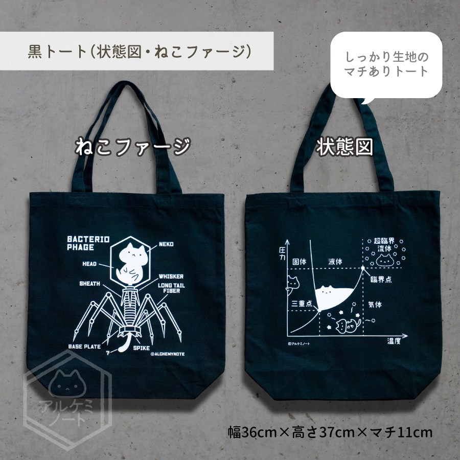 Sn50T's tweet photo. 春夏の新作通販準備中です！
8/1（土）夜あたりから始めれたらいいなぁ…と思ってますがなかなか準備が進まず遅れるかもしれません🙇

黒Tシャツ、トートも同時に予約受付開始予定です https://t.co/ms3L5t0PXz
