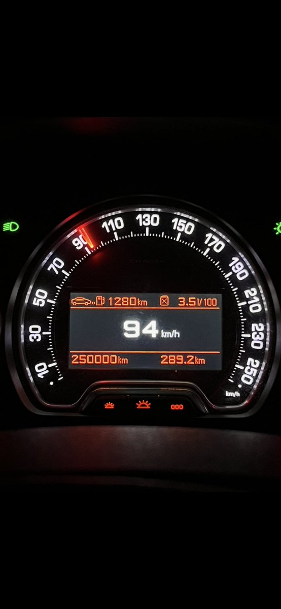 gibcio_pl's tweet photo. @sknerus_ Citroen C5 x7 kombi 
2.0 hdi 163km
Automat 6 stopni 

3 rowery w bagażniku (w środku) 
2 dorosłe osoby 4 letnie dziecko 

Bielsko Biała- Ustka 

Przejechane na jednym baku.. :) 

Na zdjęciu prędkość 94km/h ponieważ chciałem zrobić zdjęcie na pamiątkę 250 000
Reszta trasy 115km/h https://t.co/OvqqOVyqtV