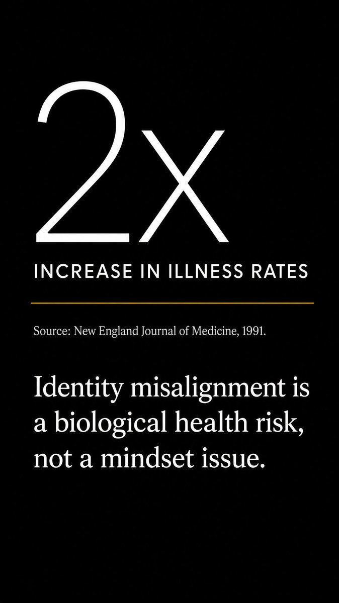 Jeanrock23's tweet photo. A 1991 study in the New England Journal of Medicine found something most leaders would rather not know.

Sustained identity-level stress suppresses your immune function until you get sick at nearly double the rate of people who aren't carrying it.

Not "feeling a little off." Actually sick. Measurable, in your bloodwork.

Many of my clients treat this as a mindset problem. Push through. Sleep better. Add the cold plunge. Optimize the morning routine.

The body keeps score anyway.

Because the stress isn't coming from your calendar. It's coming from the version of you that has to keep performing while something underneath quietly erodes.

New habits can't outrun that. The Reconstruction Method doesn't manage the stress. It dismantles the identity generating it.

Which version of yourself is your body telling you it can no longer afford to carry?

#identity #highperformers #executivecoaching #burnout