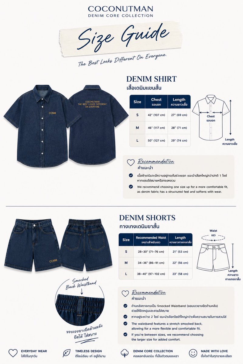 coconutman_ll's tweet photo. Which one are you getting? 👀

👕 Denim Shirt
👖 Denim Pants
🤍 Both?

Swipe to check the size guide!

📅 Until 8 August 2026 https://t.co/uyQULyKGZs