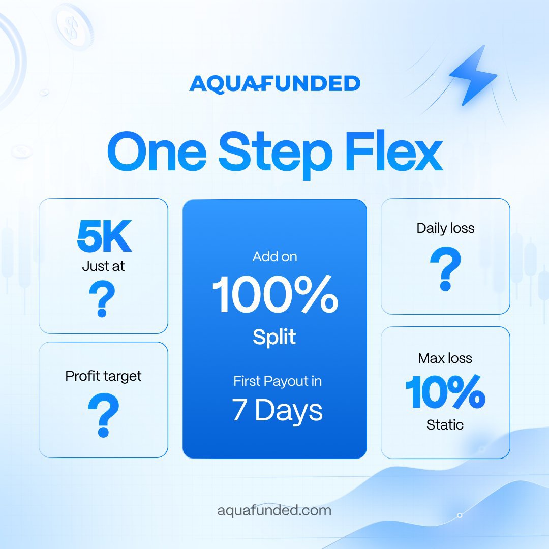 MAHDEE_FX's tweet photo. One Step Flex is coming 👀

100% split, first payout in 7 days

The price, profit target, and daily loss are all still below the surface. Guess all three for a shot at a free 100K instant account.

Drop your numbers below
https://www.aquafunded.commahdee_jr/?afmc=h9h https://t.co/aLjUppkH88