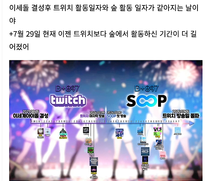 ystoryya's tweet photo. 엥?????

이건 진짜 몰랐네 시간 왤케 빠르고, 트위치 활동기는 생각보다 짧았네 https://t.co/ENNUqX8is5