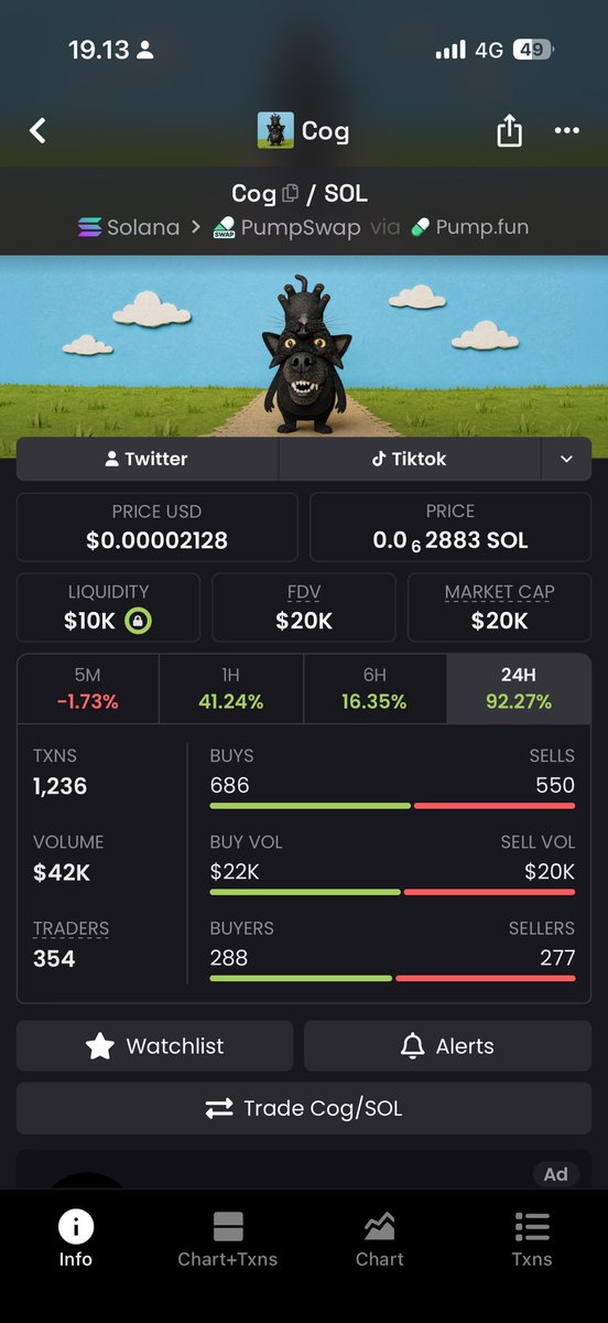 alphmnx's tweet photo. scammer 4M solana:Cbj8wDvAvbRw8McNPd7ZhUrcw8NSvsyfR4db6pL6pump 
                          VS
OG TIKTOK narra $Cog at 20K? https://t.co/naAN3ztrfE