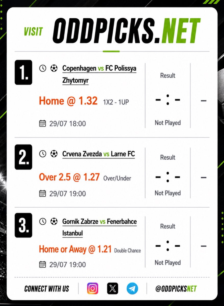 Oddpicks_net's tweet photo. Today’s 2odd 

Booking code: GKFYC9

Convert your booking code for free 
http://
https://t.co/wJFYbm4bAO 

Join telegram: 
https://
https://t.co/UABfGQZTTT

 gamble responsibly 

#football #2odd #tips #oddpicks https://t.co/bF4m3XgPGP