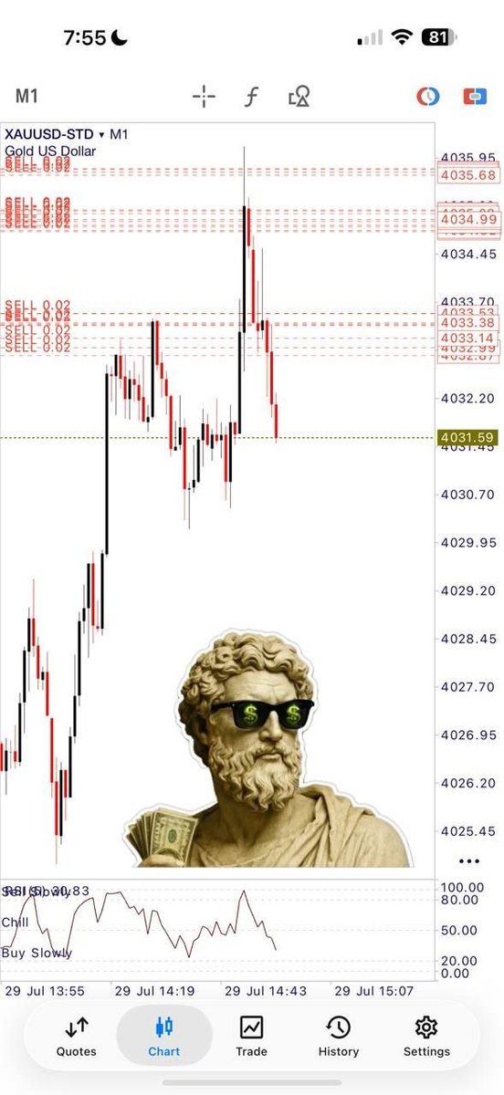 Realgoldtraders tweet picture