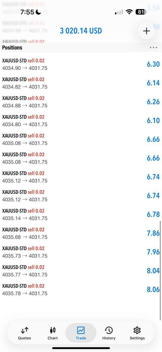 Realgoldtraders tweet picture