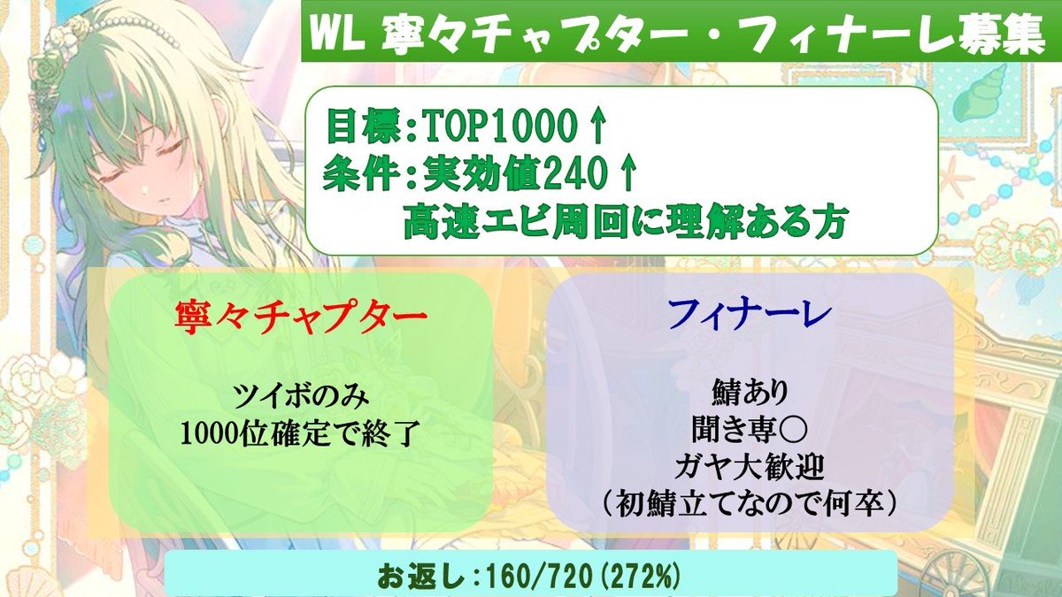 o_potepote_o's tweet photo. イベントお疲れ様でした！
WL寧々チャプター・フィナーレにて支援者様募集しています！

フィナーレに全力を捧げるので良ければフィナーレ支援して頂きたいです！

お返し目的大歓迎です！
お返しどこでも伺えます🔥
お気軽にリプかDMお待ちしてます！

#プロセカ支援 #プロセカ募集  #プロセカ協力 https://t.co/HDnLH8Kowi