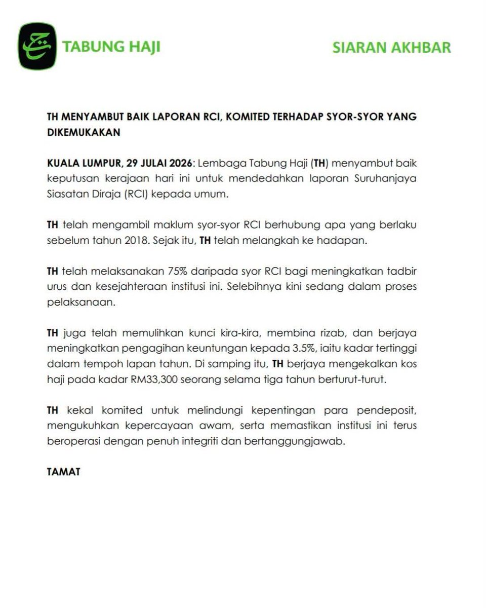EkonomiRakyatMY's tweet photo. Lembaga Tabung Haji (TH) menyambut baik keputusan kerajaan untuk mendedahkan laporan RCI kepada umum, sambil menegaskan isu terdahulu telah ditangani dan penambahbaikan tadbir urus telah dilaksanakan.

TH memaklumkan 75% daripada cadangan RCI telah dijalankan, manakala baki cadangan dalam proses pelaksanaan.